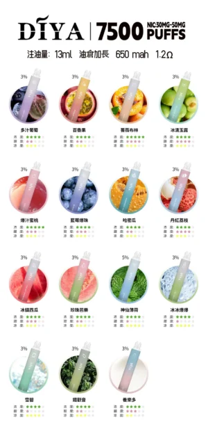 新品 DIYA叮啞拋棄7500口✨水果味還原度極高💖 CP值拉滿🔥店長推薦 活動10送1